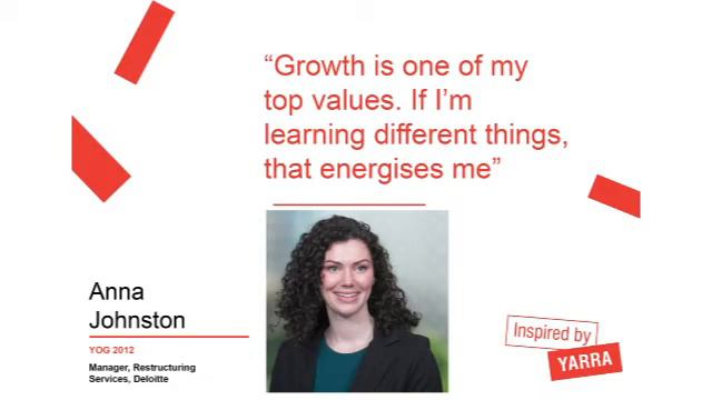 Inspired by Yarra Episode 63 - Anna Johnston (YOG 2012) смотреть онлайн