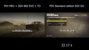 PS4 PRO VS PS5