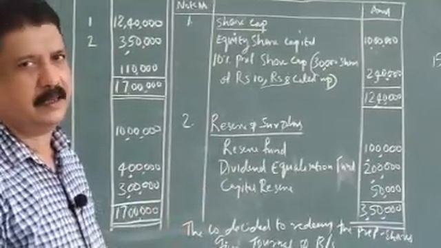 S3 - Corporate Accounting - Ranji Joseph - Class - 7 смотреть онлайн