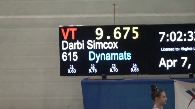 Darbi Simcox - 2018 Level 8 Region 7 Vault Champion Score смотреть онлайн