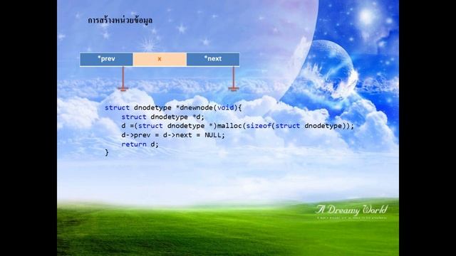 Doubly linked list смотреть онлайн