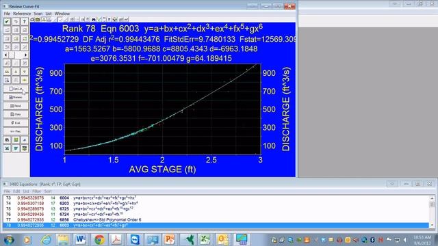Using TableCurve смотреть онлайн