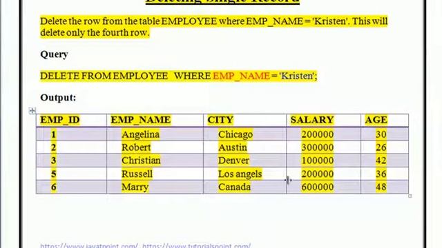 SQL Delete Statement In Hindi (DBMS) смотреть онлайн