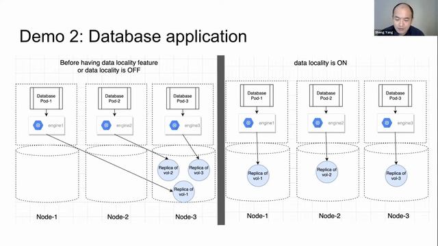 Longhorn Community Monthly Meeting September, 11 2020 смотреть онлайн