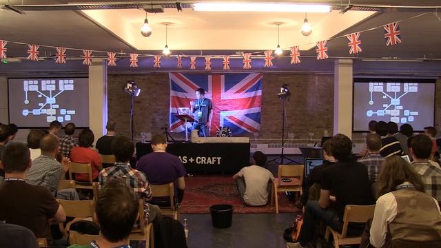 Pedro Teixeira: DTrace Lightning Talk - Great British Node Conf смотреть онлайн