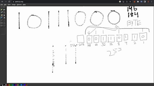Have you ever wondered how variable get saved in computer memory смотреть онлайн