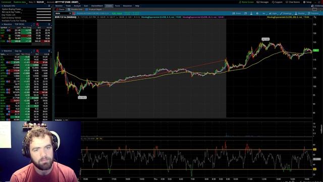 Should You BUY Rivian Stock? (High Growth EV) смотреть онлайн