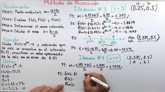 Método de Bisección смотреть онлайн