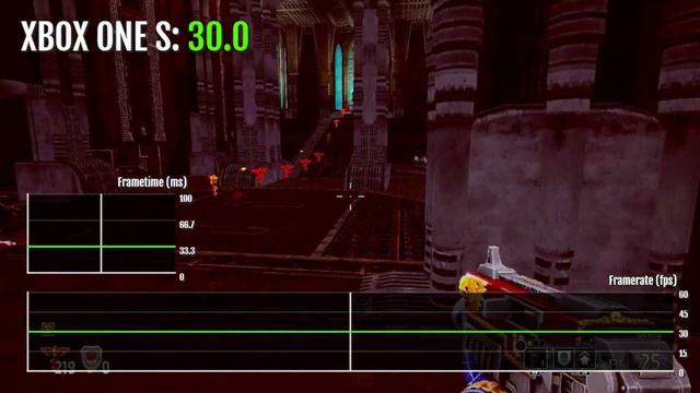 Warhammer 40000 Boltgun - Xbox One Gameplay + FPS Test смотреть онлайн