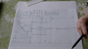 Построение базовой конструкции 6. Модный приговор своими руками 16. #shorts