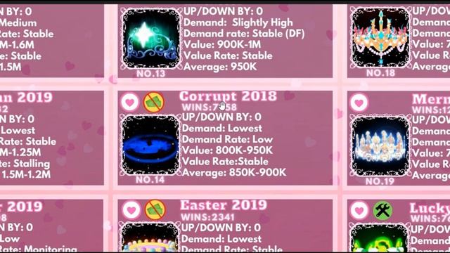 ✨HURRY! HALOS Are Getting CHEAPER! ALL HALO TIER LIST PRICES 2023! ?Royale High ROBLOX New Tea Spil смотреть онлайн