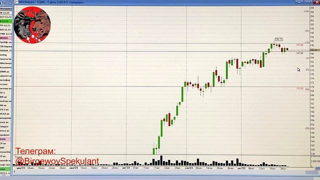Прогноз курса доллара к рублю на ближайшее время. Будет ли обвал доллара? смотреть онлайн