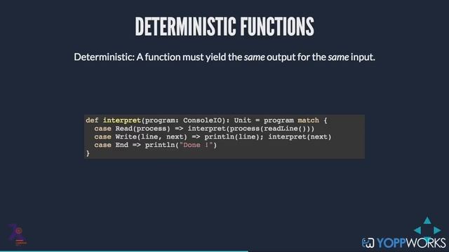 Introduction to Functional Programming — Francis Toth смотреть онлайн
