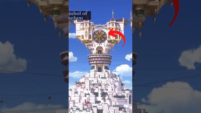 WHAT Could the NEW Kingdom Hearts Missing Link Symbol Mean? #shorts смотреть онлайн