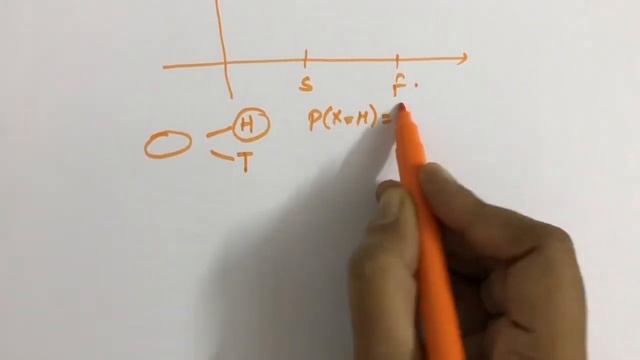 Bernoulli Distribution | Probability Mass Function |Mean | Variance | Moments | Generating function смотреть онлайн