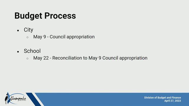 School Board Meeting - April 27, 2023 смотреть онлайн