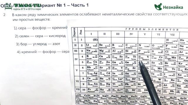 ОГЭ по химии. Вариант № 1 – задание 2 смотреть онлайн