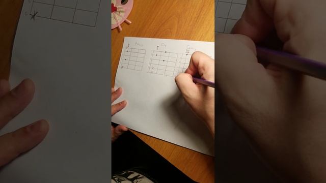 аккорды к песне 