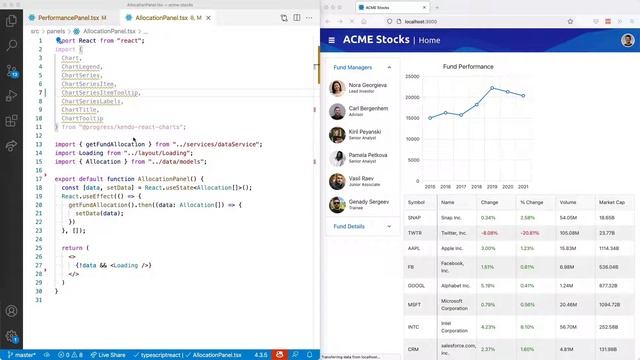 React Charts Tutorial with the KendoReact Chart Library смотреть онлайн