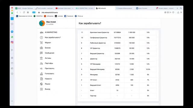 Как хорошо заработать в AI.Marketing смотреть онлайн