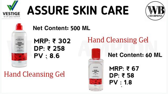 Vestige Product Catalogue In Bengali // MRP. DP. PV  // Product Information