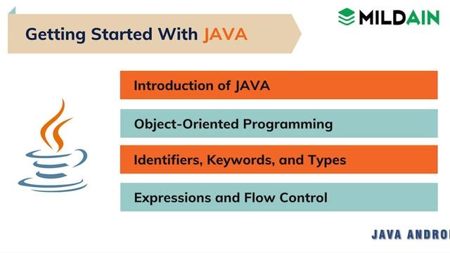 JAVA Android Self-Paced Course | JAVA Android Introduction смотреть онлайн