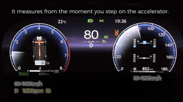 (2023y) New CROWN Crossover  , Acceleration Test.up To Max Speed. (2.5L Hybrid 231hp)AZSH35  TOYOTA