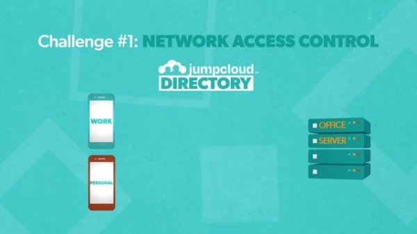 What Is Mobile Device Management (MDM)?