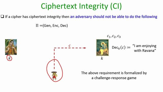 noc20 cs02 lec33 Authenticated Encryption смотреть онлайн