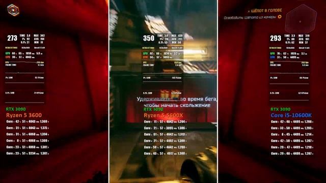 Ryzen 5 5600X против Ryzen 5 3600 и Core I-5-10600KF | Обзор и сравнение