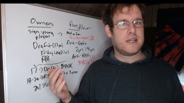 Rambling/Brainstorming about Lol Esports Contracts смотреть онлайн