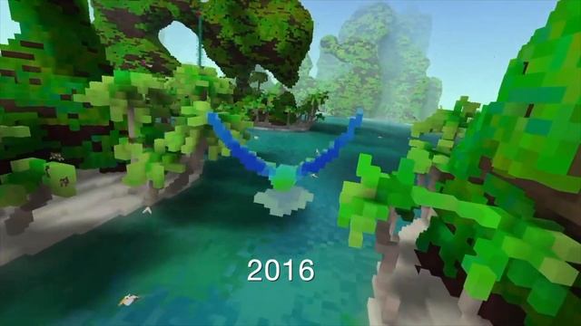 The Evolution of Fugl смотреть онлайн