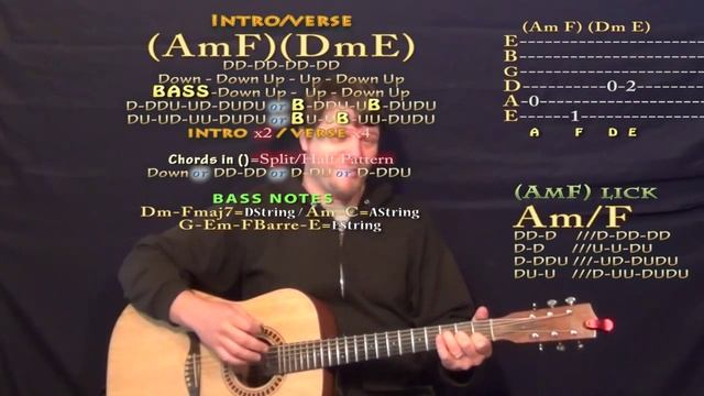 I Know Places (Taylor Swift) Easy Guitar Lesson Strum How to Play Tutorial смотреть онлайн