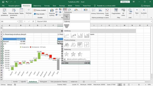 LIVE z TurboExcel #1 - Przydatne wykresy w Excel смотреть онлайн