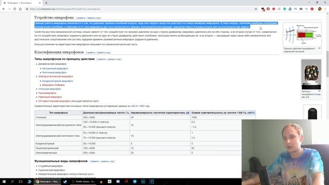 Обзор, распаковка и тест микрофона Fifine K669B