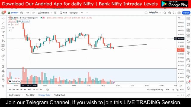 Live Intraday Trading in BankNifty | Option Buying Strategy | Mission Options E6 | MakeMyTips смотреть онлайн