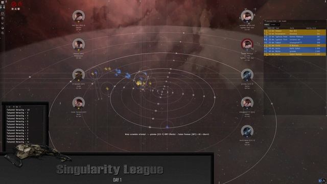 EvE Tournament: Singularity League, Day 1, №4 Fight (DRF vs GE1) смотреть онлайн