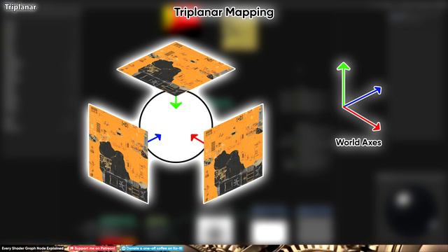 How To Use All 200+ Nodes in Unity Shader Graph смотреть онлайн