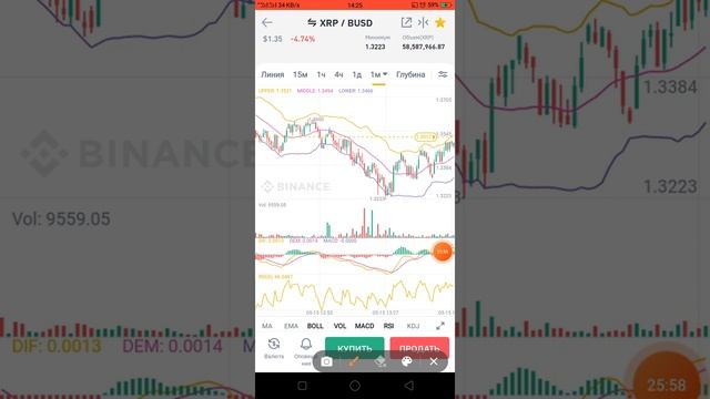 Покупка, продажа криптовалют в мобильном приложении Binance.Механика движения цены рынка,ордера. смотреть онлайн