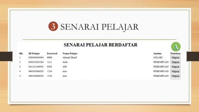 SAINS KOMPUTER SPM : BASIC QUIZ-SIMPLE CODING PURE PHP+MYSQL смотреть онлайн