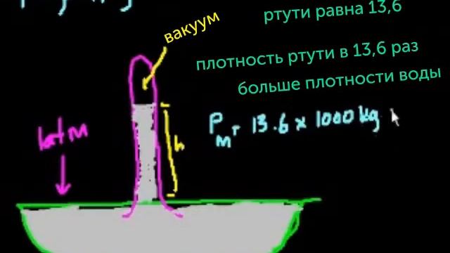 Жидкости. Часть 4 (видео 5) | Жидкости | Физика смотреть онлайн