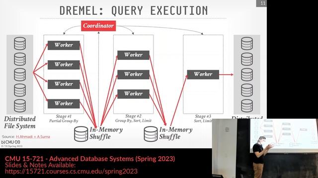 19 - Google BigQuery / Dremel (CMU Advanced Databases / Spring 2023) смотреть онлайн