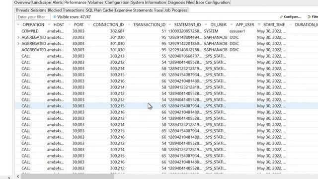 Troubleshooting High CPU in SAP HANA смотреть онлайн