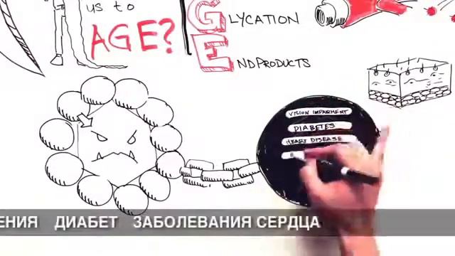 Вы думаете сахар - это хиханьки?! смотреть онлайн