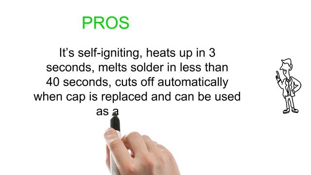 The Top 3 Best Soldering Iron - Soldering Iron To Buy смотреть онлайн