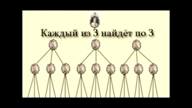 Быстрый способ заработка в игре Золотой Клон смотреть онлайн