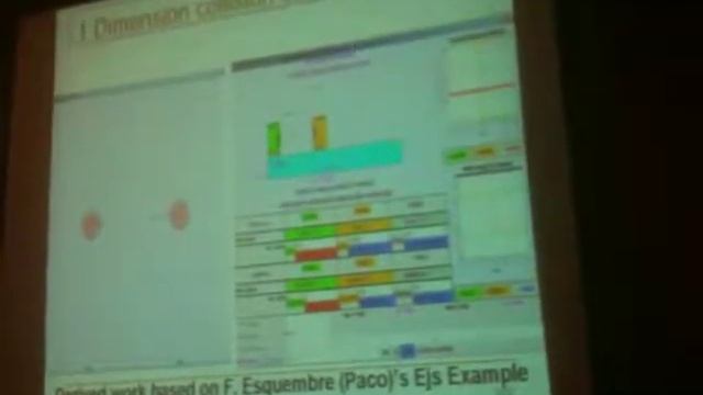 Physics Educators as Designers of Simulation using Easy Java Simulation смотреть онлайн