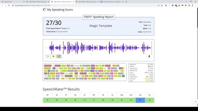 TOEFL Speaking 26: The Magic Template (Go from 23 points to 27 points) смотреть онлайн