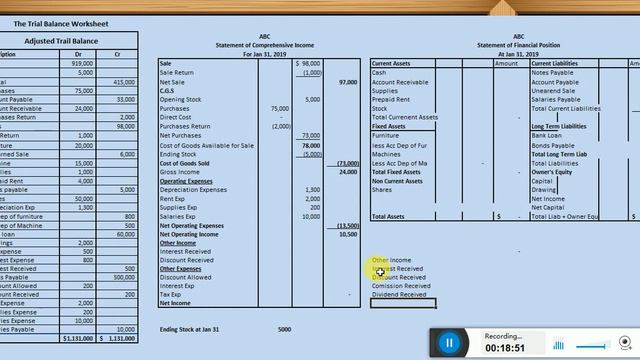 Financial Statements Preparation, Pashto (Lecture 18) смотреть онлайн