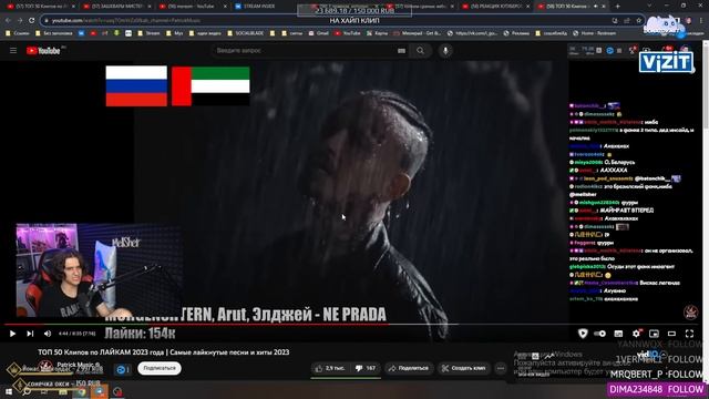 Мелшер Смотрит ТОП 50 Клипов по ЛАЙКАМ 2023 года | Самые лайкнутые песни и хиты 2023 смотреть онлайн